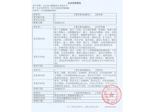 公司名稱(chēng)變更公告